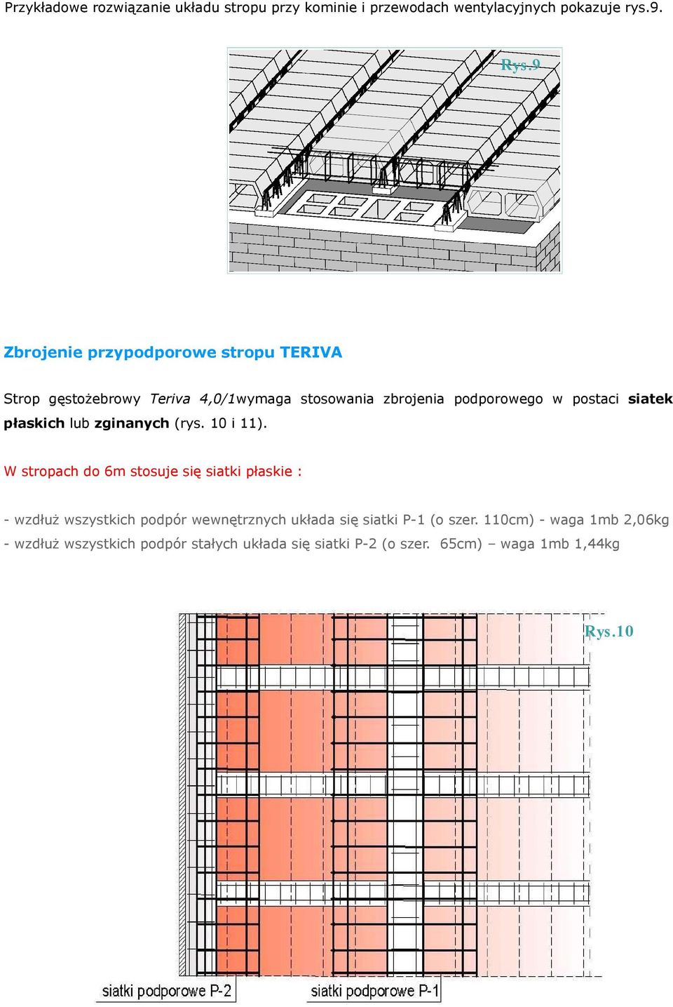 siatek płaskich lub zginanych (rys. 10 i 11).