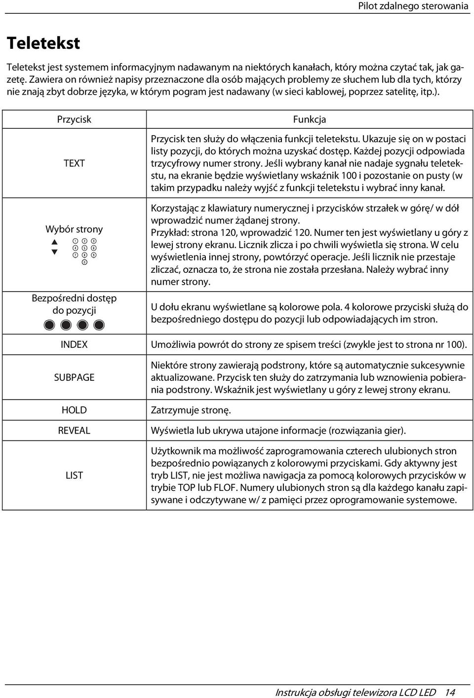 ). Przycisk TEXT Wybór strony Bezpośredni dostęp do pozycji Funkcja Przycisk ten służy do włączenia funkcji teletekstu. Ukazuje się on w postaci listy pozycji, do których można uzyskać dostęp.