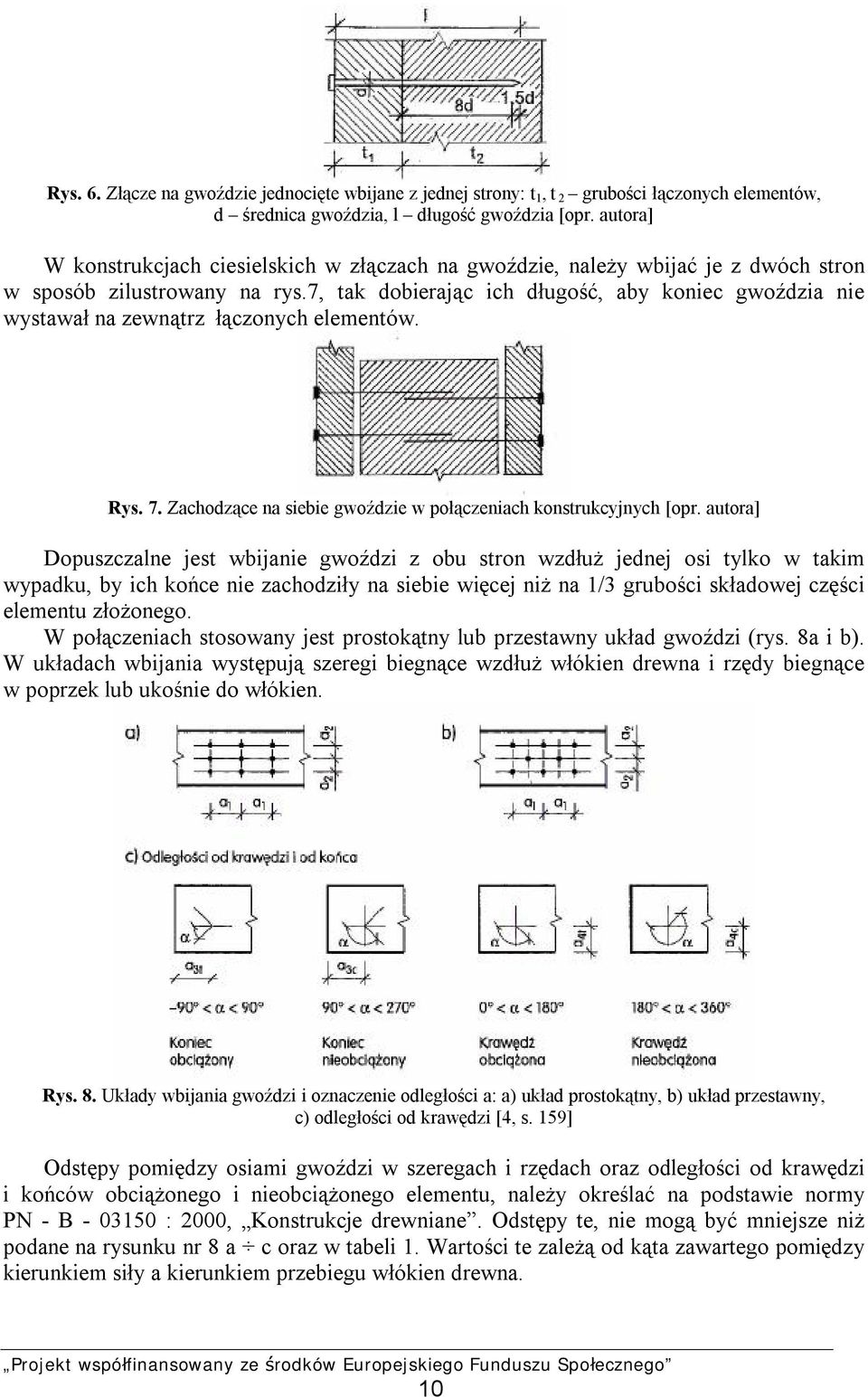 7, tak dobierając ich długość, aby koniec gwoździa nie wystawał na zewnątrz łączonych elementów. Rys. 7. Zachodzące na siebie gwoździe w połączeniach konstrukcyjnych [opr.