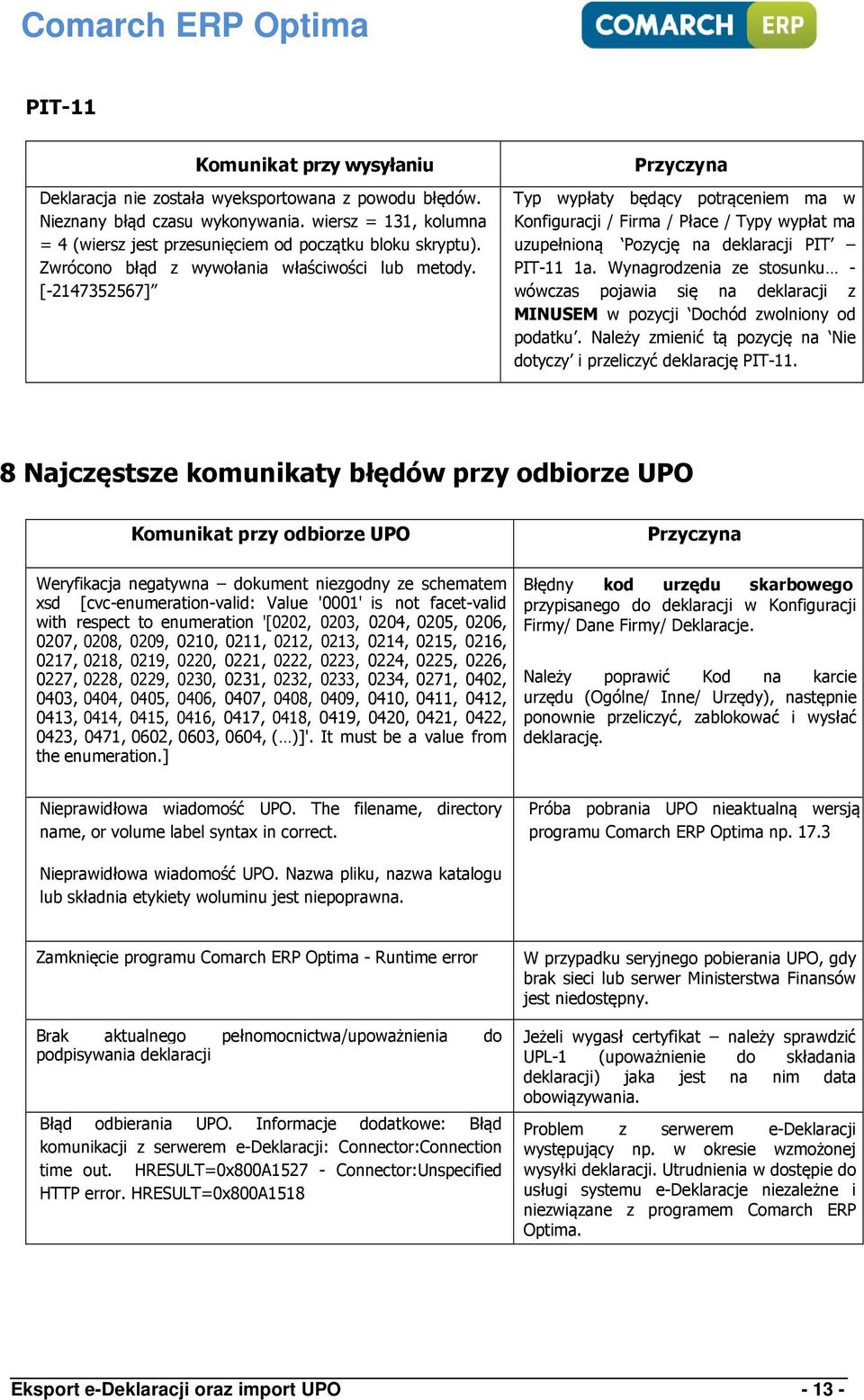 [-2147352567] Przyczyna Typ wypłaty będący potrąceniem ma w Konfiguracji / Firma / Płace / Typy wypłat ma uzupełnioną Pozycję na deklaracji PIT PIT-11 1a.