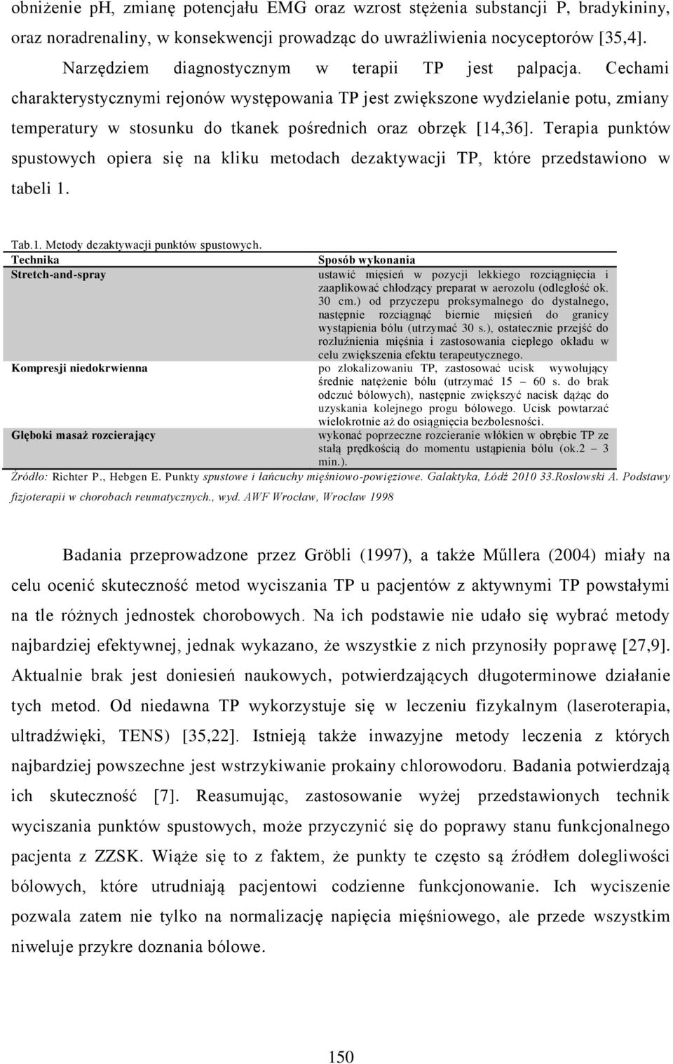 Cechami charakterystycznymi rejonów występowania TP jest zwiększone wydzielanie potu, zmiany temperatury w stosunku do tkanek pośrednich oraz obrzęk [14,36].