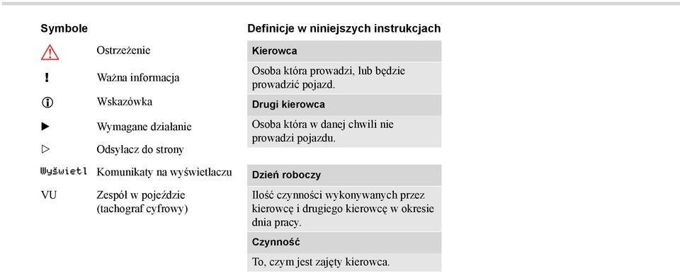 pojeździe (tachograf cyfrowy) Definicje w niniejszych instrukcjach Kierowca Osoba która prowadzi, lub będzie