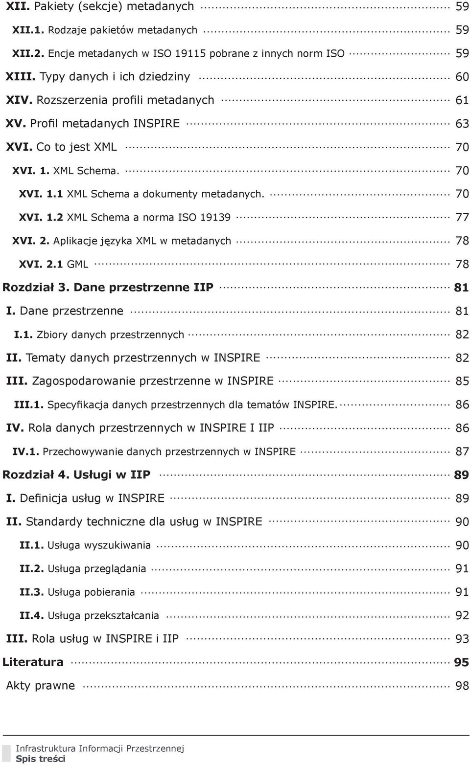 Aplikacje języka XML w metadanych XVI. 2.1 GML Rozdział 3. Dane przestrzenne IIP I. Dane przestrzenne I.1. Zbiory danych przestrzennych II. Tematy danych przestrzennych w INSPIRE III.