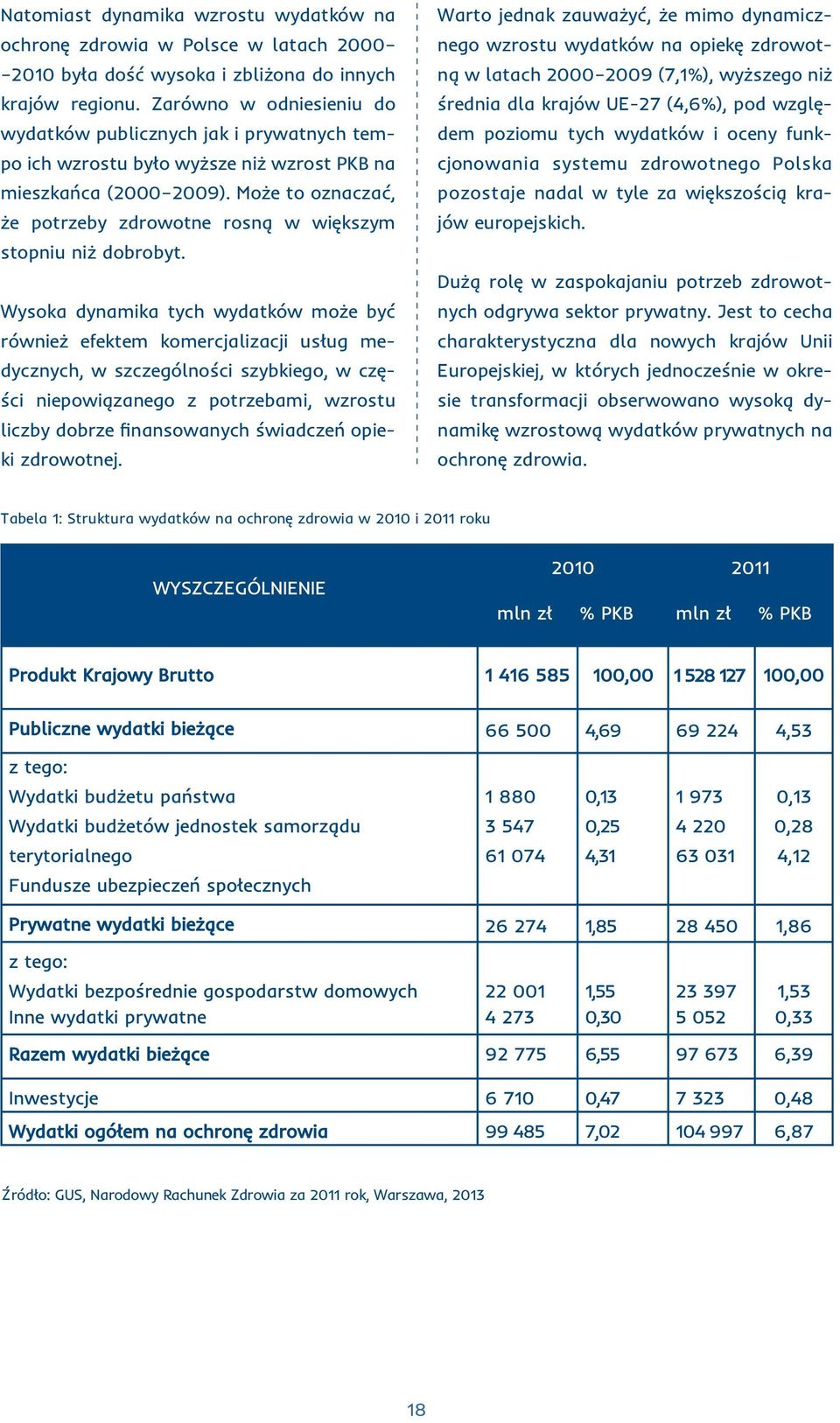 Może to oznaczać, że potrzeby zdrowotne rosną w większym stopniu niż dobrobyt.