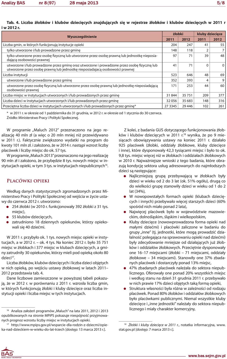 przez osobę fizyczną lub utworzone przez osobę prawną lub jednostkę nieposiadającą 97 71 39 48 osobowości prawnej utworzone i/lub prowadzone przez gminę oraz utworzone i prowadzone przez osobę