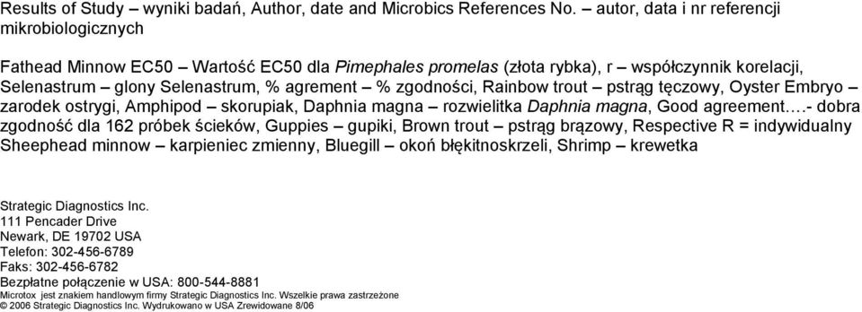 Rainbow trout pstrąg tęczowy, Oyster Embryo zarodek ostrygi, Amphipod skorupiak, Daphnia magna rozwielitka Daphnia magna, Good agreement.