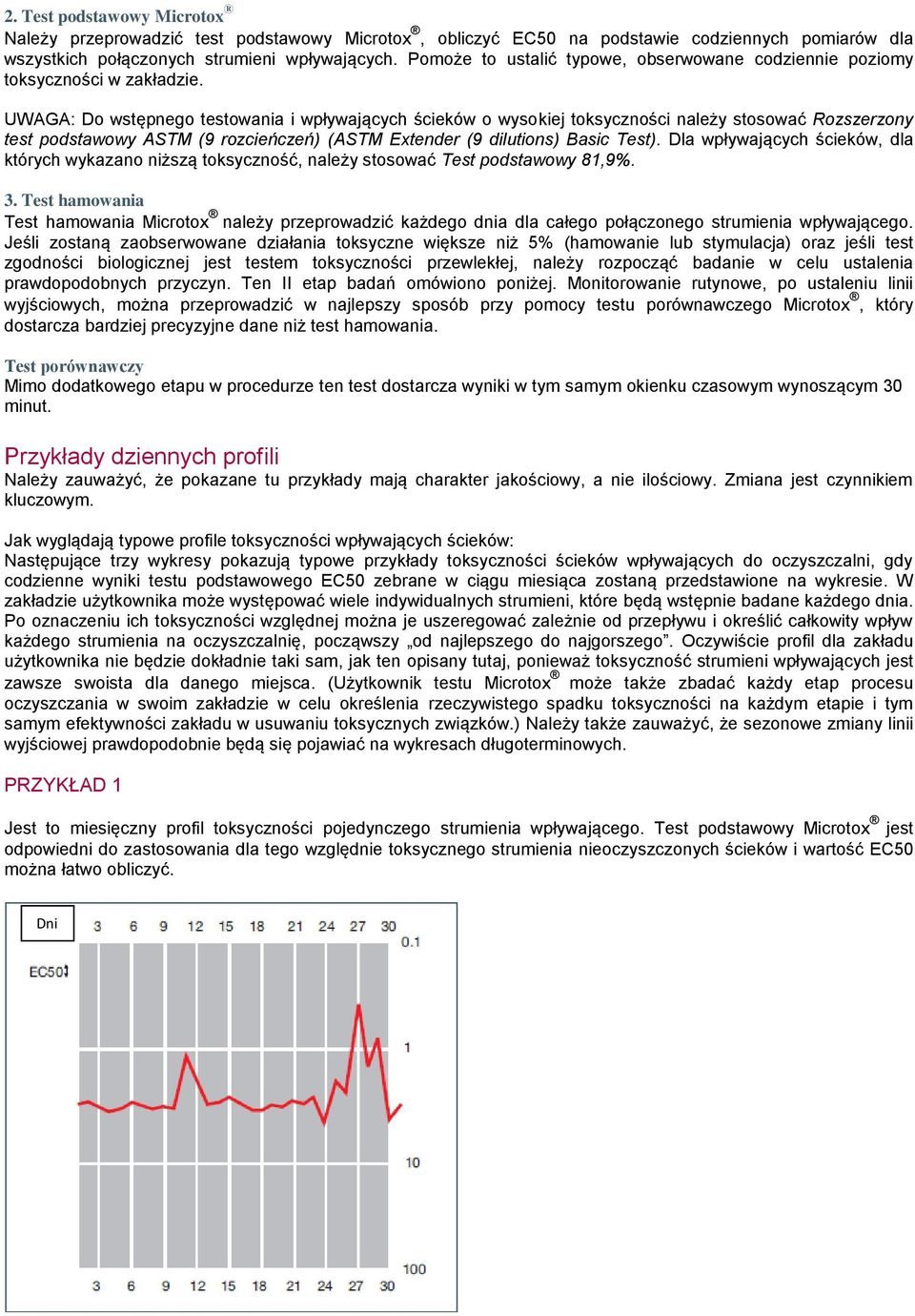 UWAGA: Do wstępnego testowania i wpływających ścieków o wysokiej toksyczności należy stosować Rozszerzony test podstawowy ASTM (9 rozcieńczeń) (ASTM Extender (9 dilutions) Basic Test).