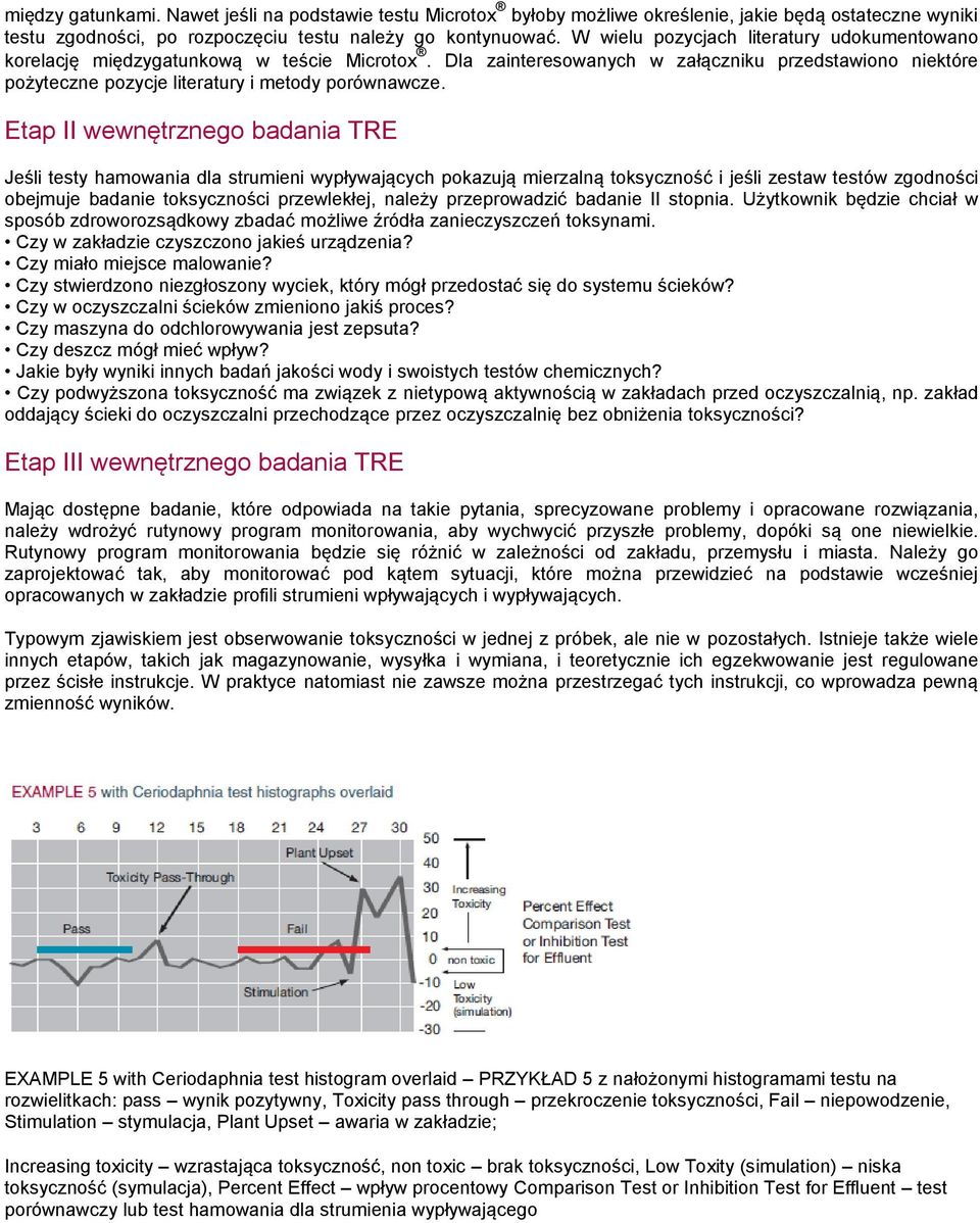 Etap II wewnętrznego badania TRE Jeśli testy hamowania dla strumieni wypływających pokazują mierzalną toksyczność i jeśli zestaw testów zgodności obejmuje badanie toksyczności przewlekłej, należy