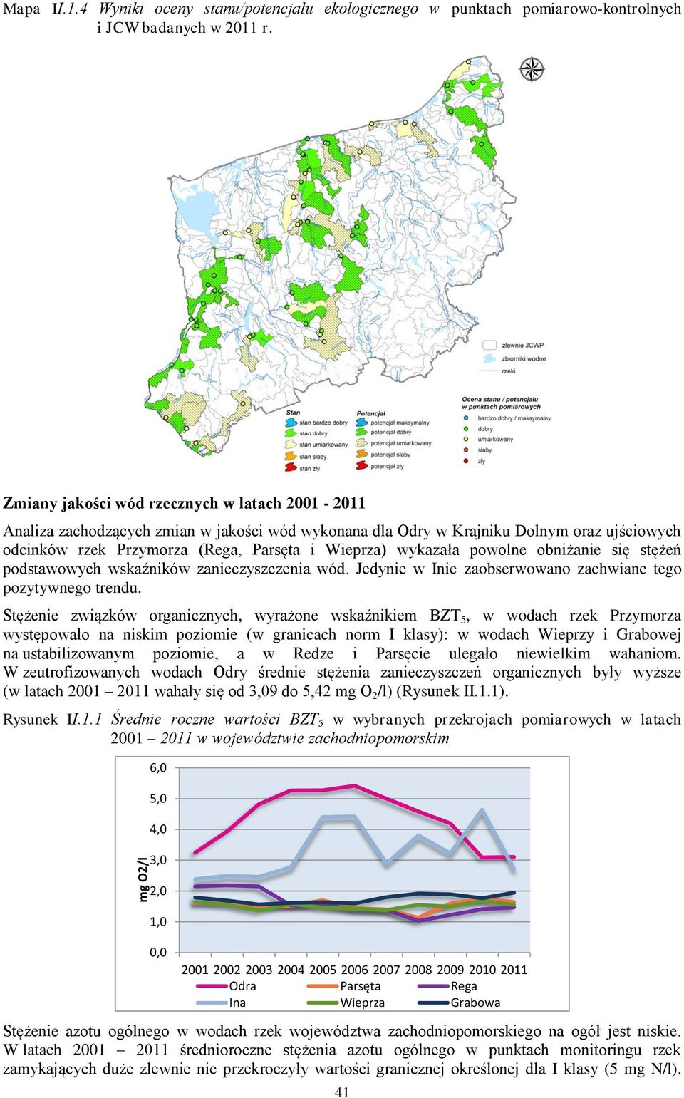 powolne obniżanie się stężeń podstawowych wskaźników zanieczyszczenia wód. Jedynie w Inie zaobserwowano zachwiane tego pozytywnego trendu.