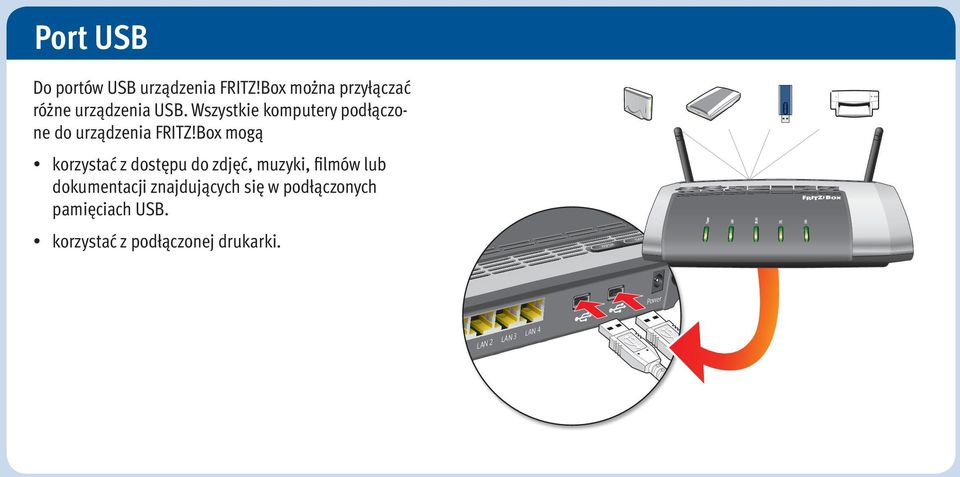 Wszystkie komputery podłączone do urządzenia FRITZ!