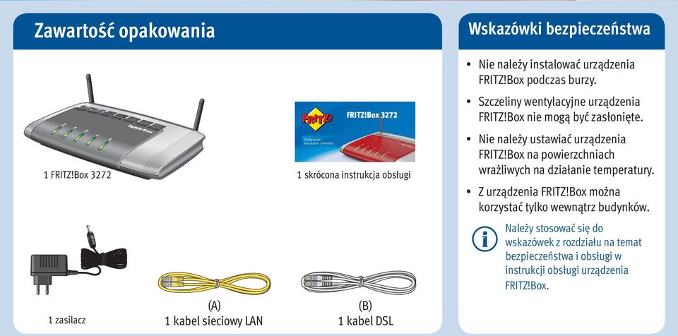 Szczeliny wentylacyjne urządzenia FRITZ!Box nie mogą być zasłonięte. Nie należy ustawiać urządzenia FRITZ!