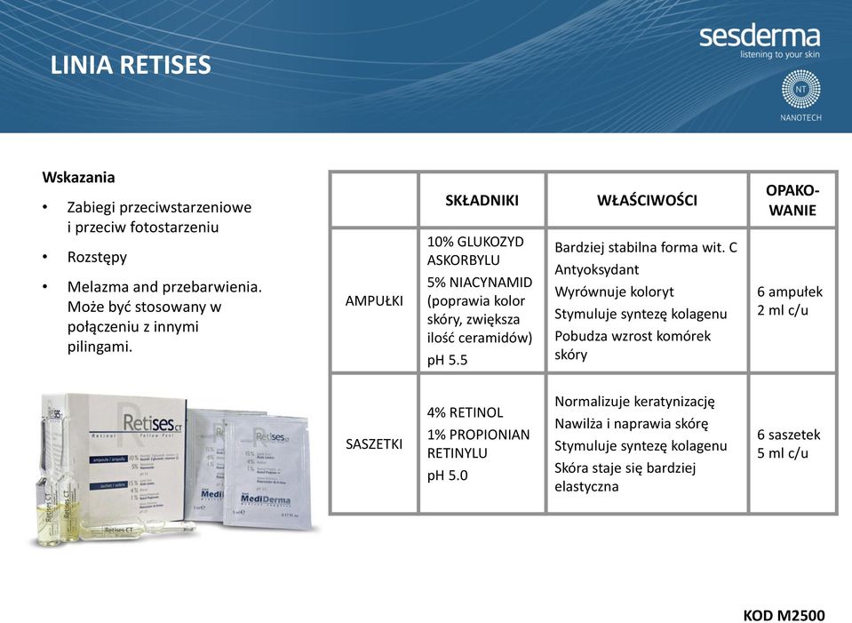 AMPUŁKI SKŁADNIKI 10% GLUKOZYD ASKORBYLU 5% NIACYNAMID (poprawia kolor skóry, zwiększa ilość ceramidów) ph 5.5 WŁAŚCIWOŚCI Bardziej stabilna forma wit.