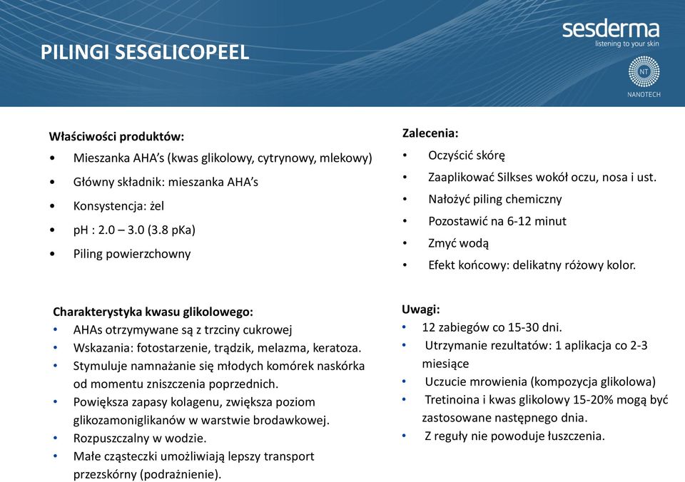 Charakterystyka kwasu glikolowego: AHAs otrzymywane są z trzciny cukrowej Wskazania: fotostarzenie, trądzik, melazma, keratoza.
