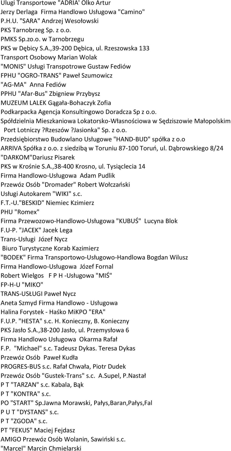 Gągała-Bohaczyk Zofia Podkarpacka Agencja Konsultingowo Doradcza Sp z o.o. Spółdzielnia Mieszkaniowa Lokatorsko-Własnościowa w Sędziszowie Małopolskim Port Lotniczy?Rzeszów?Jasionka" Sp. z o.o. Przedsiębiorstwo Budowlano Usługowe "HAND-BUD" spółka z o.