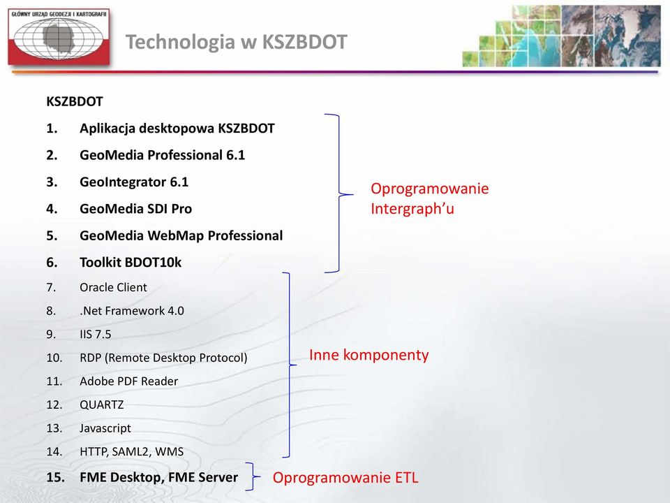 Oracle Client 8..Net Framework 4.0 9. IIS 7.5 10. RDP (Remote Desktop Protocol) 11. Adobe PDF Reader 12.