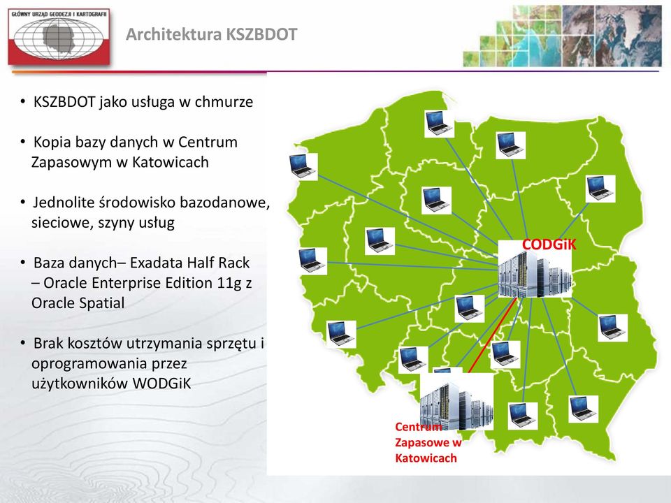 danych Exadata Half Rack Oracle Enterprise Edition 11g z Oracle Spatial CODGiK Brak