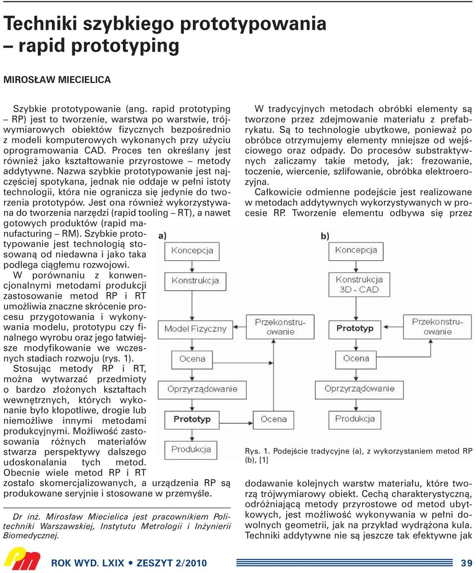 Proces ten okreêlany jest równie jako kszta towanie przyrostowe metody addytywne.