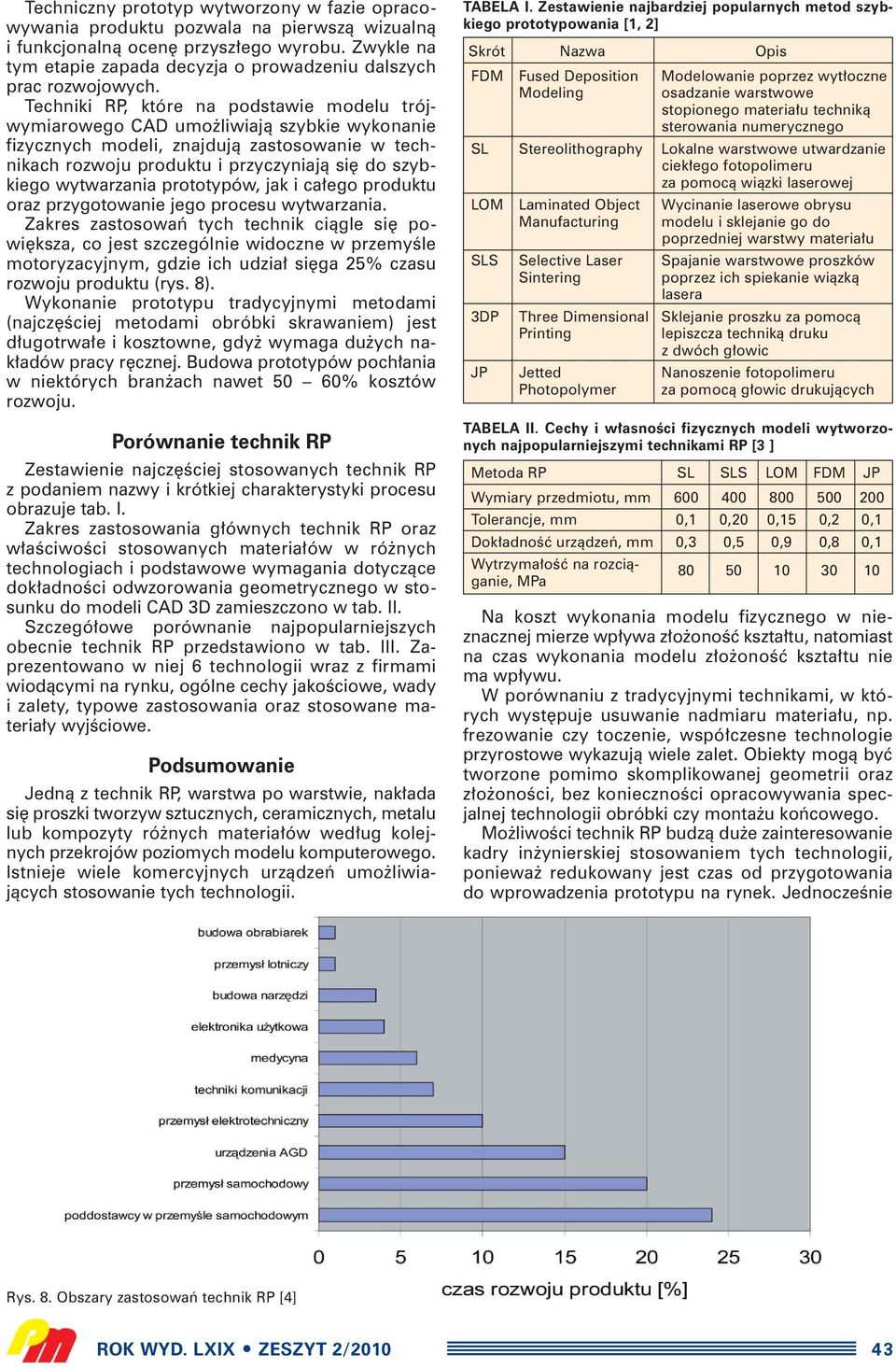 Techniki RP, które na podstawie modelu trójwymiarowego CAD umo liwiajà szybkie wykonanie fizycznych modeli, znajdujà zastosowanie w technikach rozwoju produktu i przyczyniajà si do szybkiego