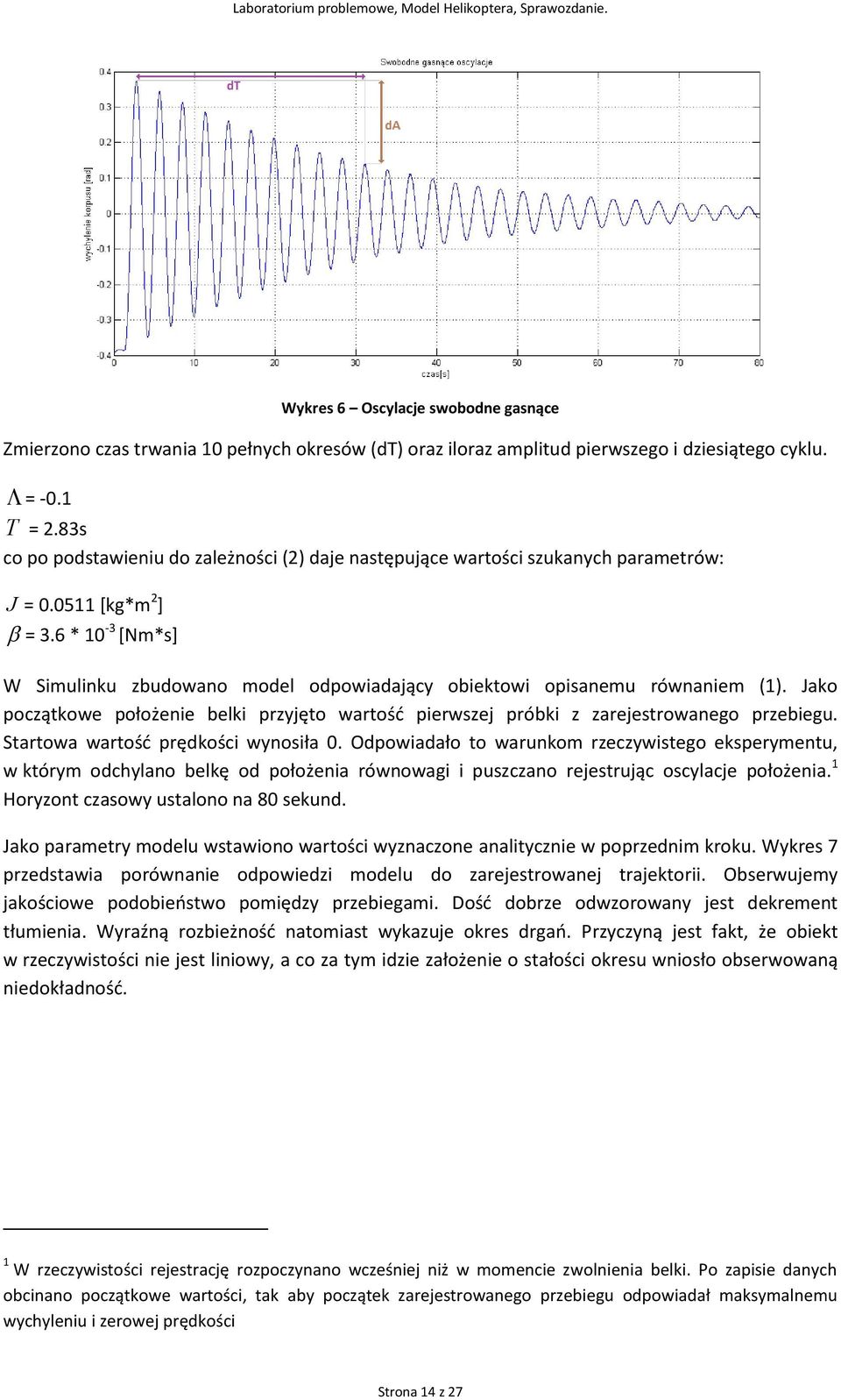 6 * 0-3 [Nm*s] W Simulinku zbudowano model odpowiadający obiektowi opisanemu równaniem (). Jako początkowe położenie belki przyjęto wartośd pierwszej próbki z zarejestrowanego przebiegu.