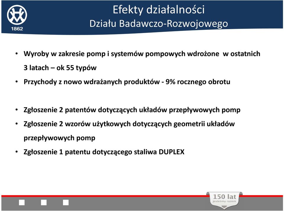 obrotu Zgłoszenie 2 patentów dotyczących układów przepływowych pomp Zgłoszenie 2 wzorów