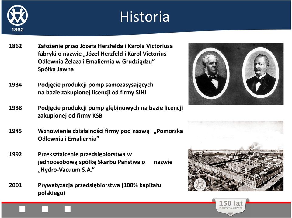 głębinowych na bazie licencji zakupionej od firmy KSB 1945 Wznowienie działalności firmy pod nazwą Pomorska Odlewnia i Emaliernia 1992