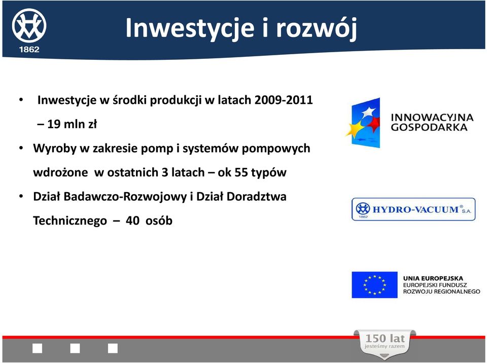 systemów pompowych wdrożone w ostatnich 3 latach ok 55