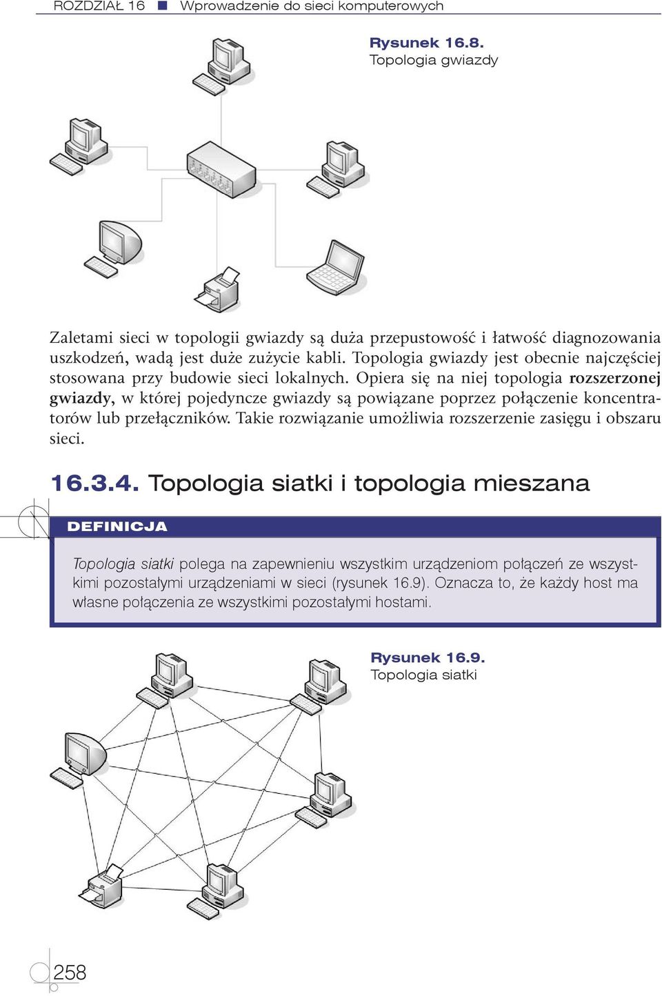 Topologia gwiazdy jest obecnie najczęściej stosowana przy budowie sieci lokalnych.