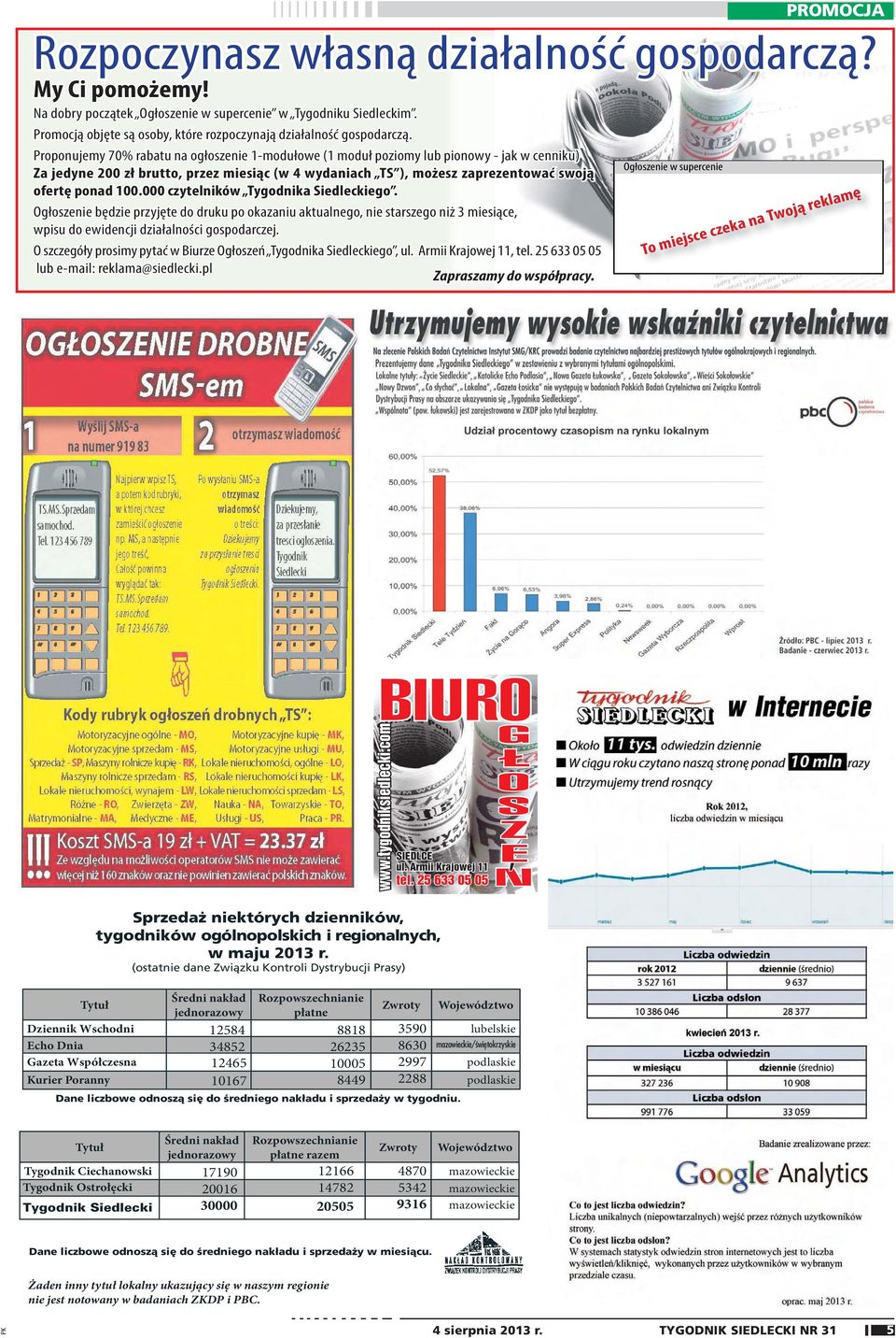 Proponujemy 70% rabatu na ogłoszenie 1-modułowe (1 moduł poziomy lub pionowy - jak w cenniku) Za jedyne 200 zł brutto, przez miesiąc (w 4 wydaniach TS ), możesz zaprezentować swoją ofertę ponad 100.