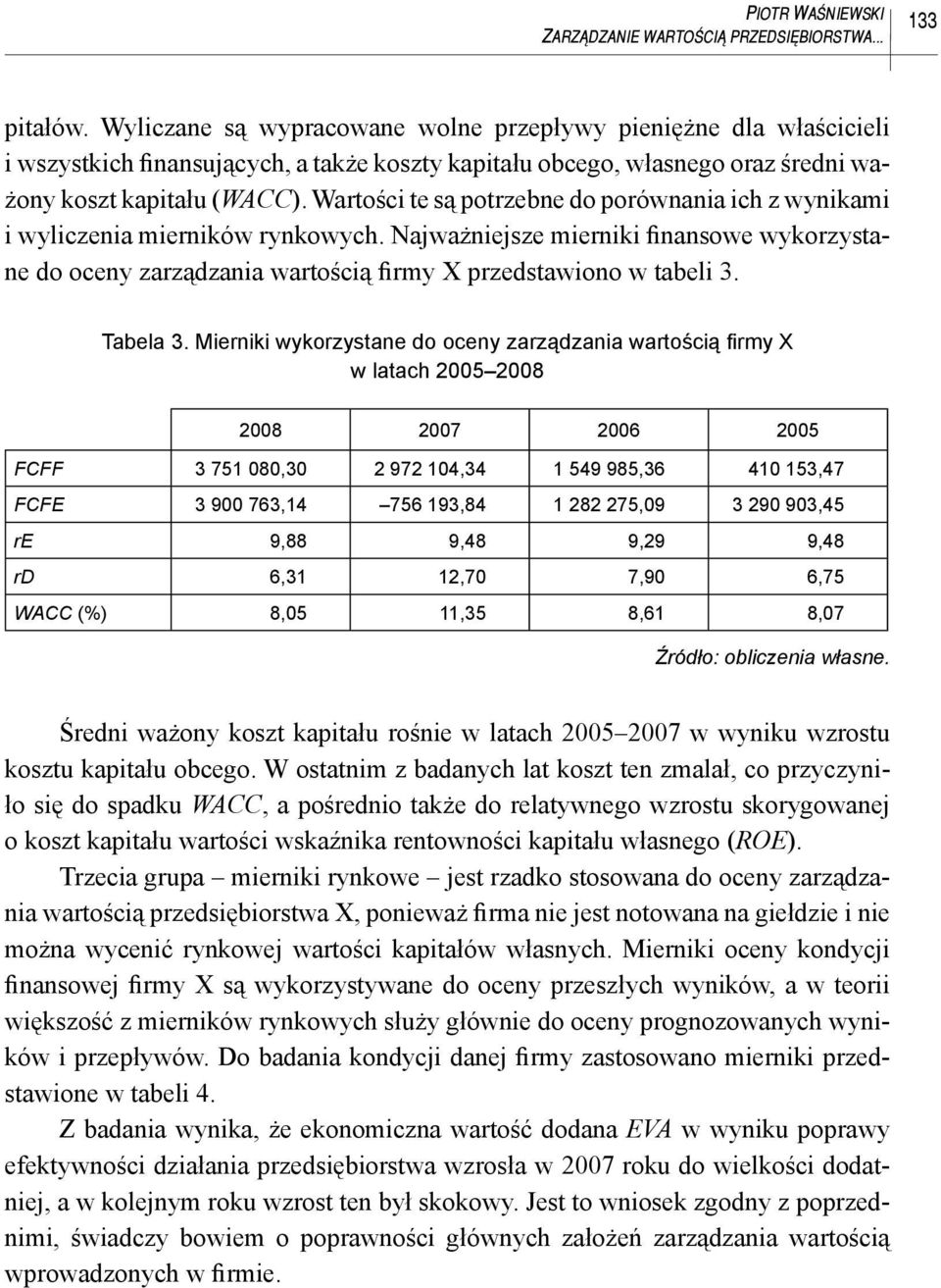 Wartości te są potrzebne do porównania ich z wynikami i wyliczenia mierników rynkowych. Najważniejsze mierniki finansowe wykorzystane do oceny zarządzania wartością firmy X przedstawiono w tabeli 3.