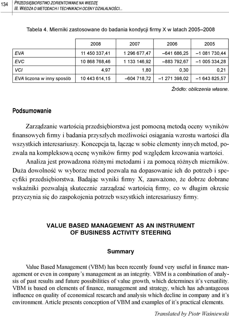 VCI 4,97 1,80 0,30 0,21 EVA liczona w inny sposób 10 443 614,15 604 718,72 1 271 398,02 1 643 825,57 Źródło: obliczenia własne.