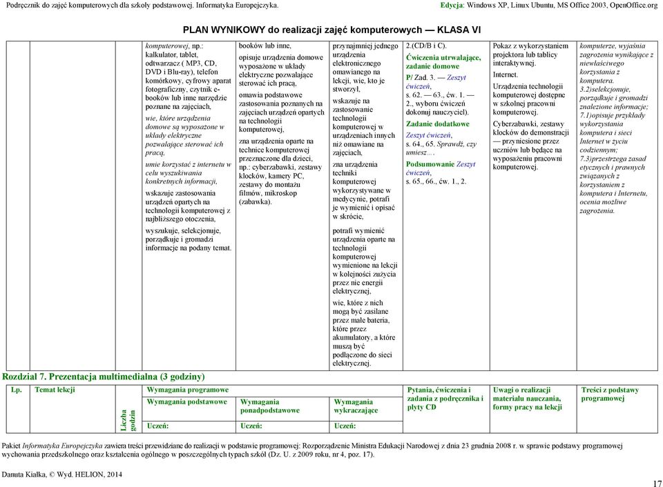 wyposażone w układy elektryczne pozwalające sterować ich pracą, umie korzystać z internetu w celu wyszukiwania konkretnych informacji, wskazuje zastosowania urządzeń opartych na technologii