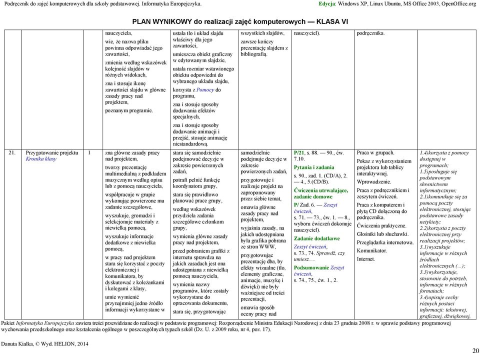 1 zna główne zasady pracy nad projektem, tworzy prezentację multimedialną z podkładem muzycznym według opisu lub z pomocą nauczyciela, współpracuje w grupie wykonując powierzone mu zadanie