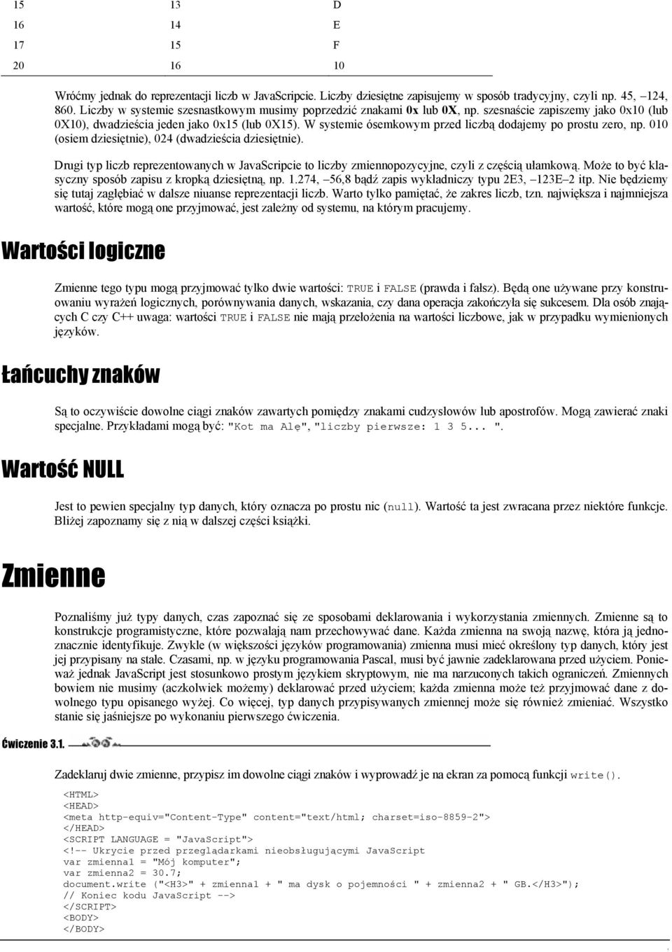 W systemie ósemkowym przed liczbą dodajemy po prostu zero, np. 010 (osiem dziesiętnie), 024 (dwadzieścia dziesiętnie).