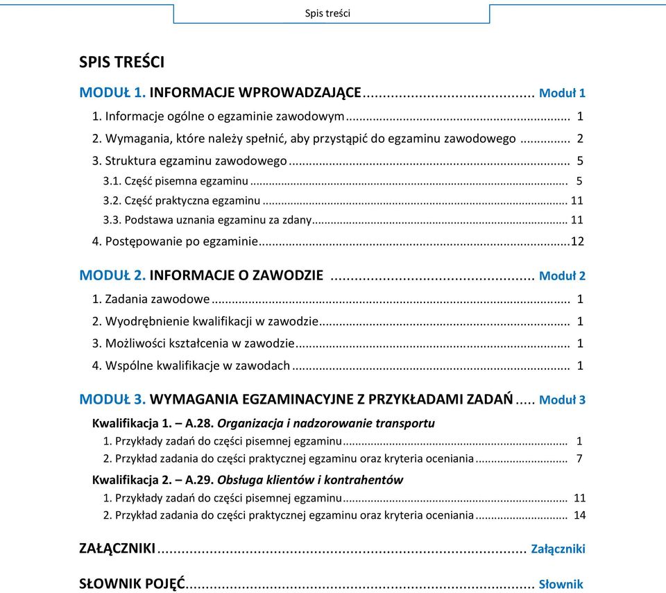 .. 1 4. W... 1 MODUŁ WYMAGANIA EGZAMINACYJNE Z PRZYKŁADAMI ZADAO... M Kwalifikacja 1. A.28. Organizacja i nadzorowanie transportu P.