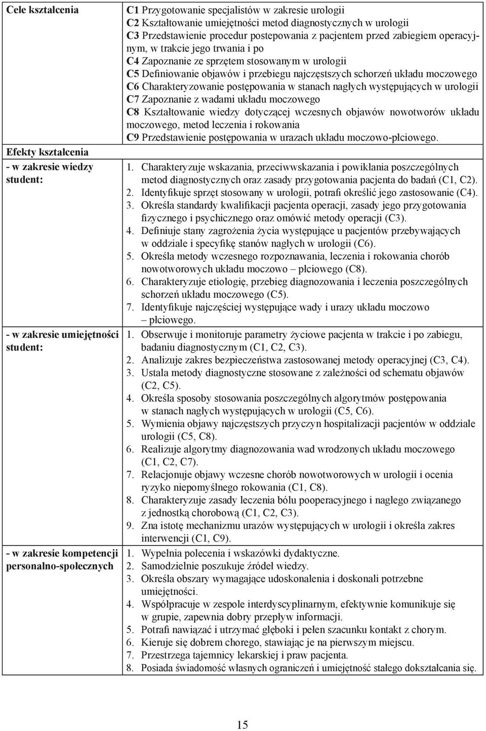 stosowanym w urologii C5 Definiowanie objawów i przebiegu najczęstszych schorzeń układu moczowego C6 Charakteryzowanie postępowania w stanach nagłych występujących w urologii C7 Zapoznanie z wadami