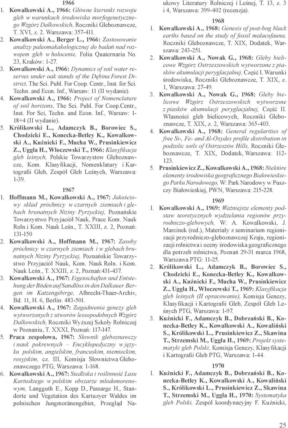 , 1966: Dynamics of soil water reserves under oak stands of the Dębina Forest District, The Sci. Publ. For Coop. Centr., Inst. for Sci. Techn. and Econ. Inf., Warsaw: 11 (II wydanie). 4.