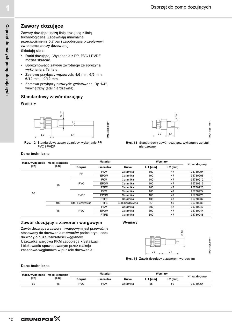 Sprężynowego zaworu zwrotnego ze sprężyną wykonaną z Tantalu. Zestawu przyłączy wężowych: 4/6 mm, 6/9 mm, 6/12 mm, i 9/12 mm.