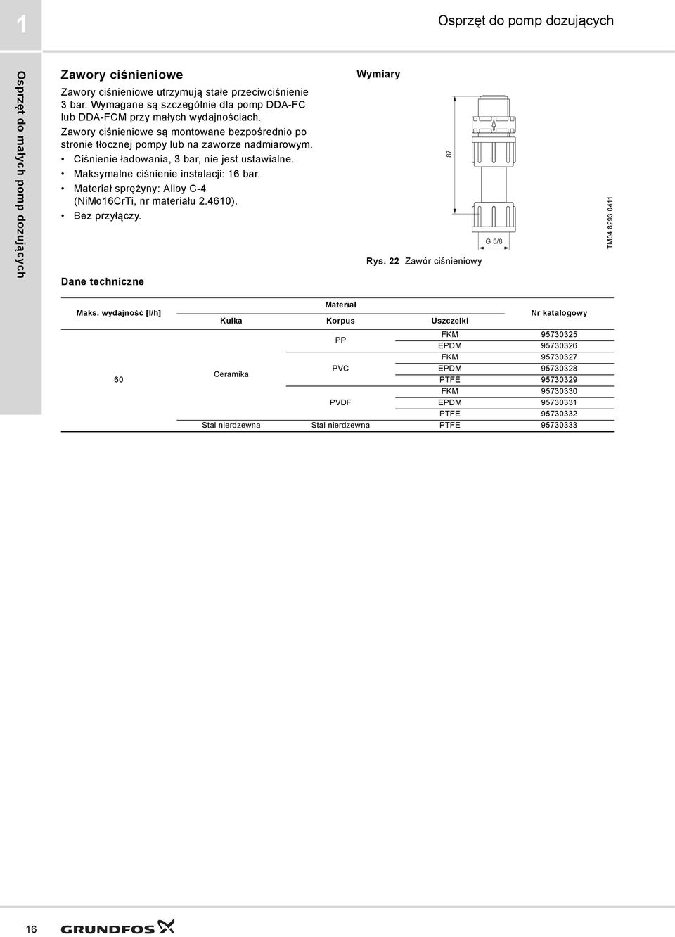 Ciśnienie ładowania, 3 bar, nie jest ustawialne. Maksymalne ciśnienie instalacji: 16 bar. sprężyny: Alloy C-4 (NiMo16CrTi, nr materiału 2.4610). Bez przyłączy. 87 G 5/8 Rys.