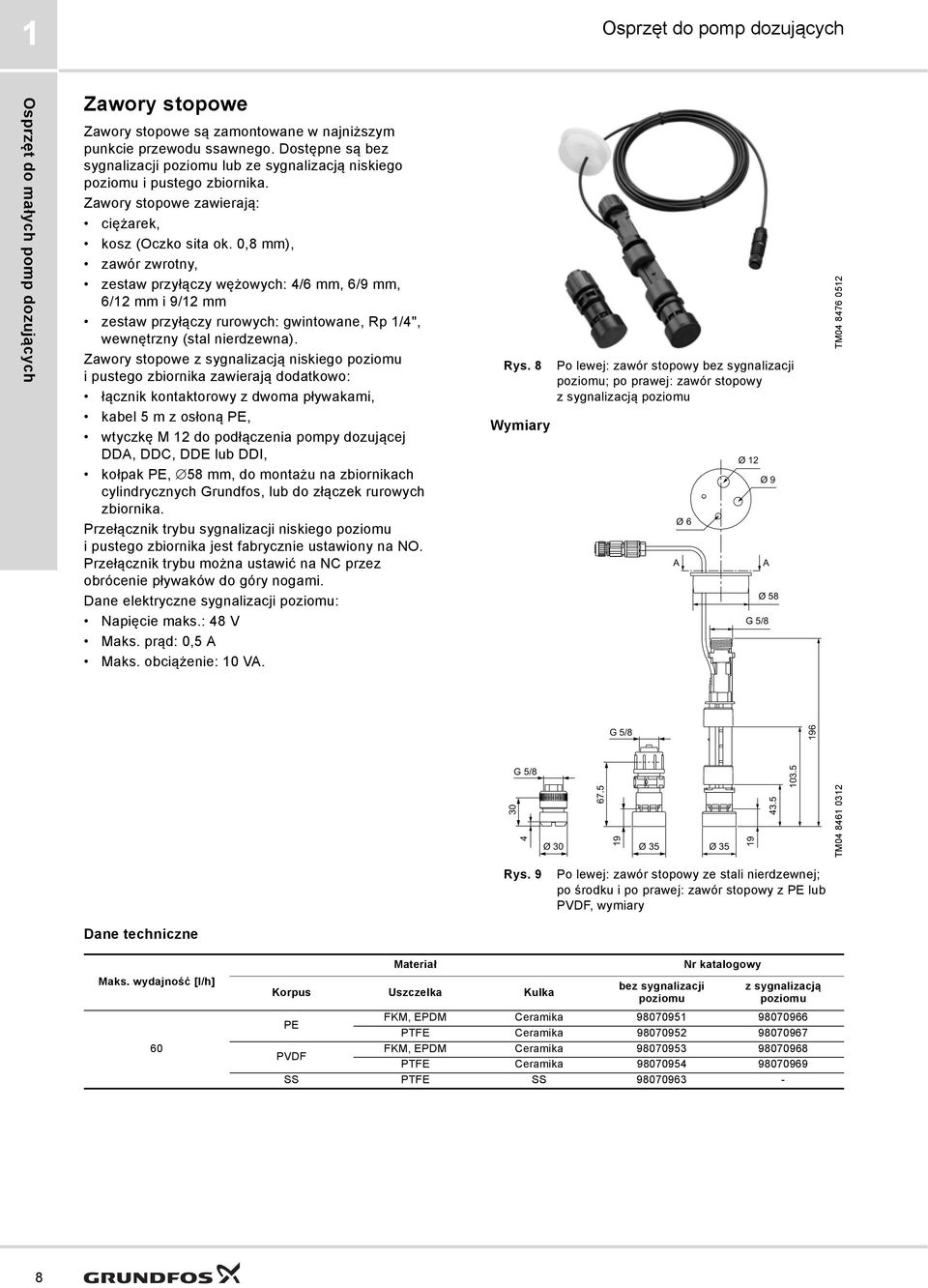 0,8 mm), zawór zwrotny, zestaw przyłączy wężowych: 4/6 mm, 6/9 mm, 6/12 mm i 9/12 mm zestaw przyłączy rurowych: gwintowane, Rp 1/4", wewnętrzny (stal nierdzewna).