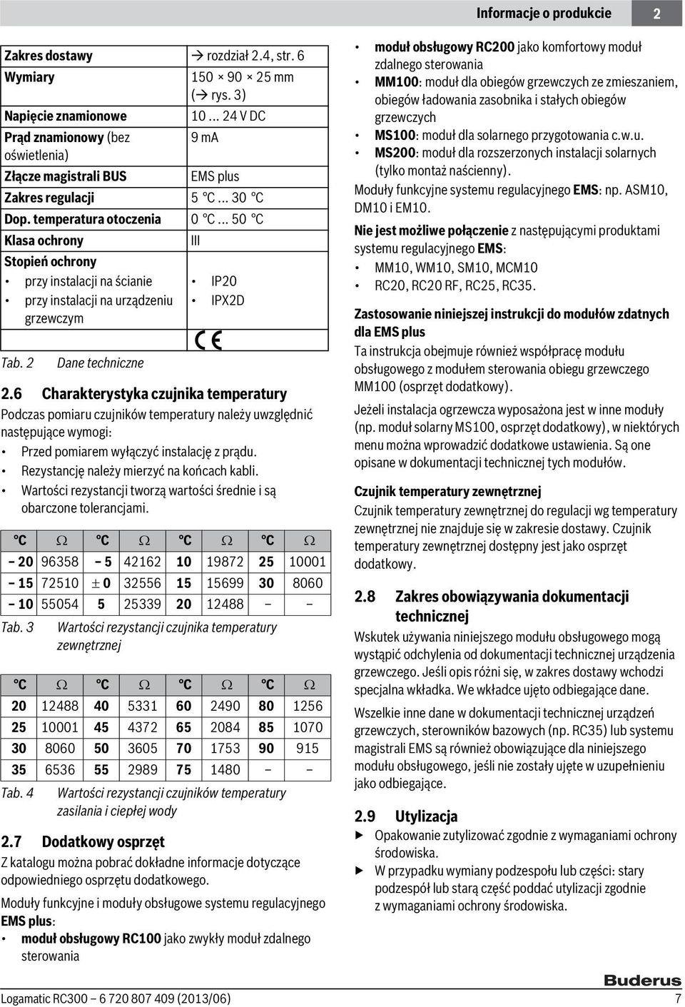 .. 50 C Klasa ochrony III Stopień ochrony przy instalacji na ścianie przy instalacji na urządzeniu grzewczym Tab. 2 Dane techniczne IP20 IPX2D 2.