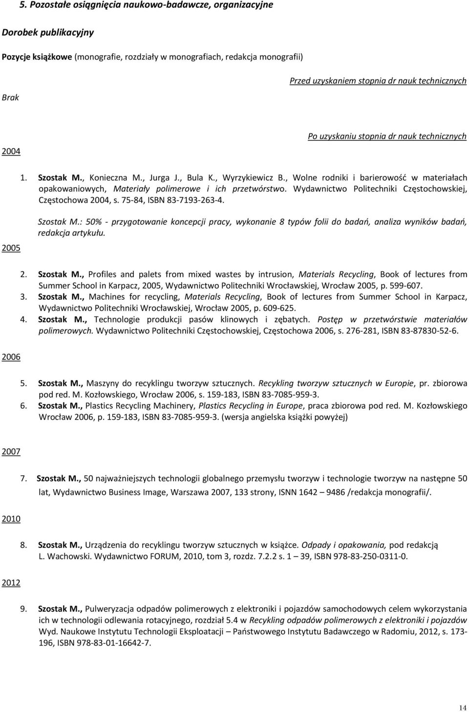 , Wolne rodniki i barierowość w materiałach opakowaniowych, Materiały polimerowe i ich przetwórstwo. Wydawnictwo Politechniki Częstochowskiej, Częstochowa 2004, s. 75-84, ISBN 83-7193-263-4.