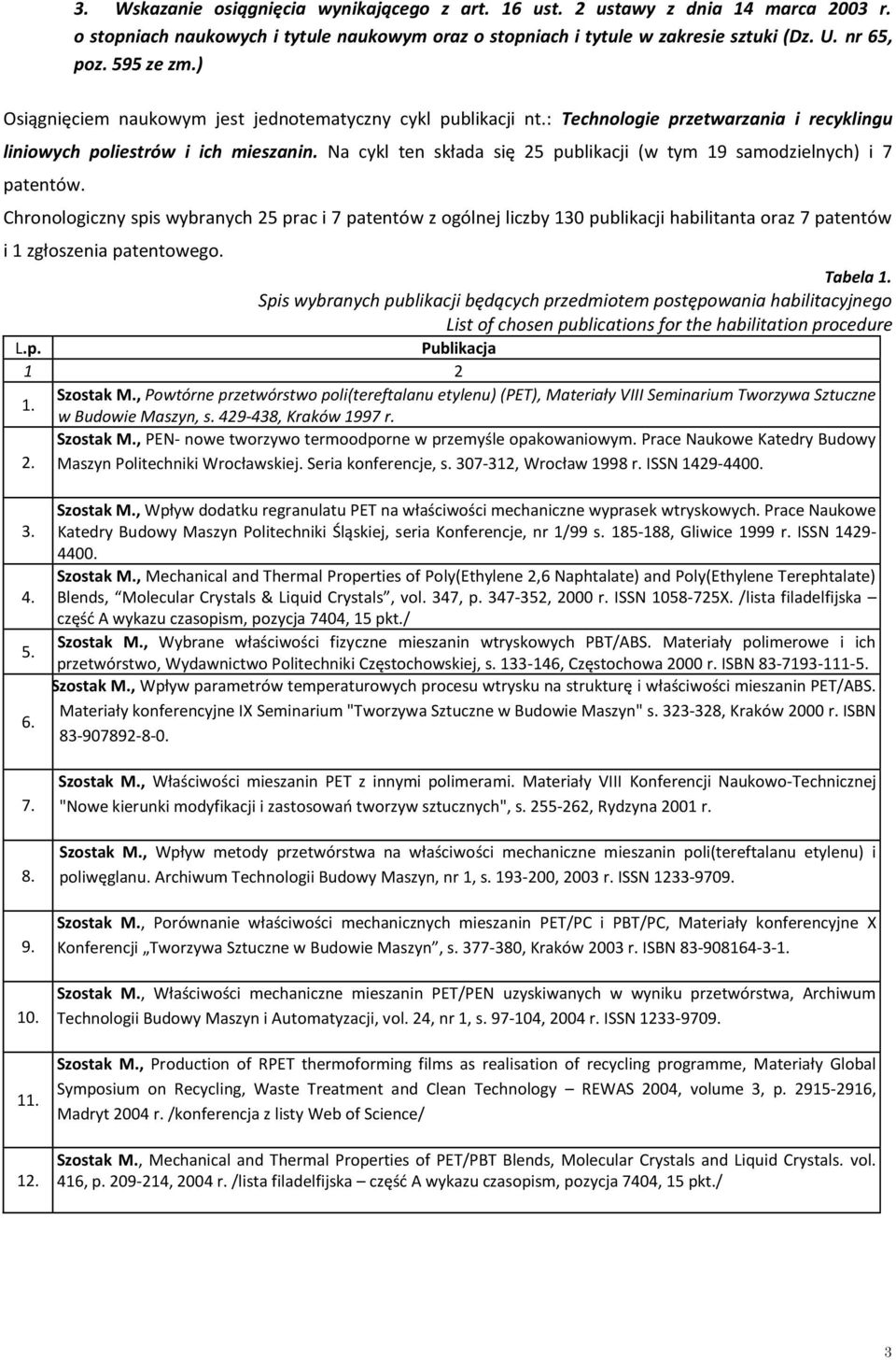 Na cykl ten składa się 25 publikacji (w tym 19 samodzielnych) i 7 patentów.