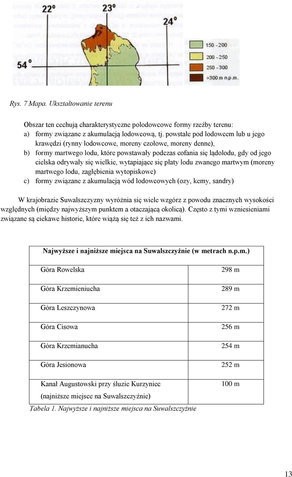 wielkie, wytapiające się płaty lodu zwanego martwym (moreny martwego lodu, zagłębienia wytopiskowe) c) formy związane z akumulacją wód lodowcowych (ozy, kemy, sandry) W krajobrazie Suwalszczyzny