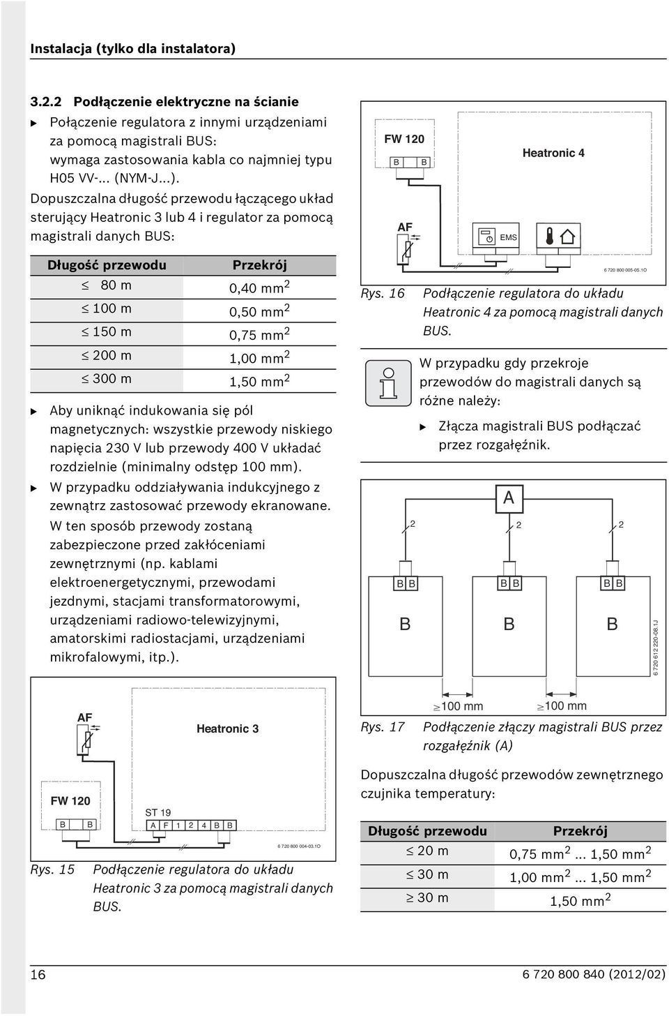 Dopuszczalna długość przewodu łączącego układ sterujący Heatronic 3 lub 4 i regulator za pomocą magistrali danych US: FW 120 AF EMS Heatronic 4 Długość przewodu Przekrój 80 m 0,40 mm 2 100 m 0,50 mm