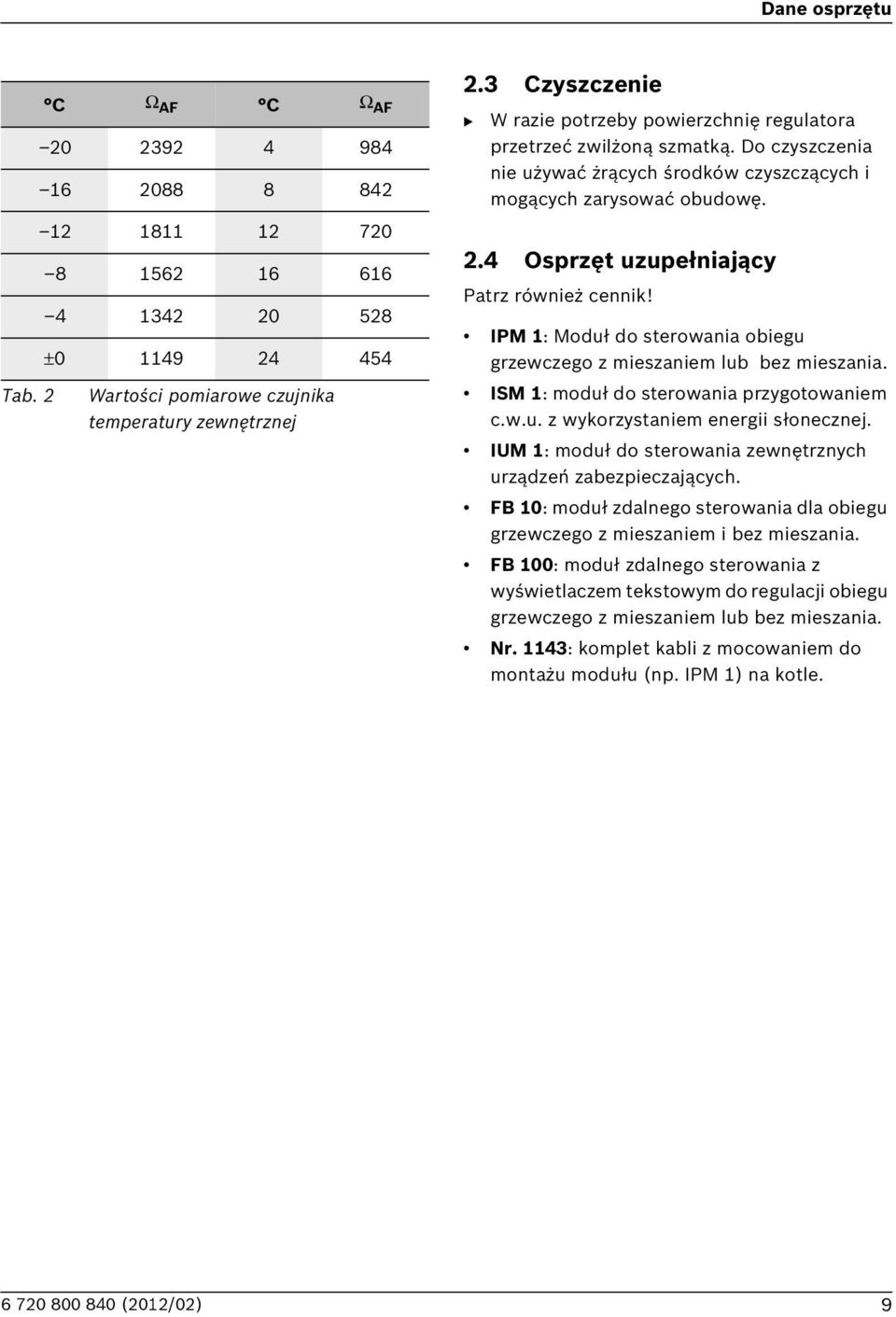 4 Osprzęt uzupełniający Patrz również cennik! IPM 1: Moduł do sterowania obiegu grzewczego z mieszaniem lub bez mieszania. ISM 1: moduł do sterowania przygotowaniem c.w.u. z wykorzystaniem energii słonecznej.