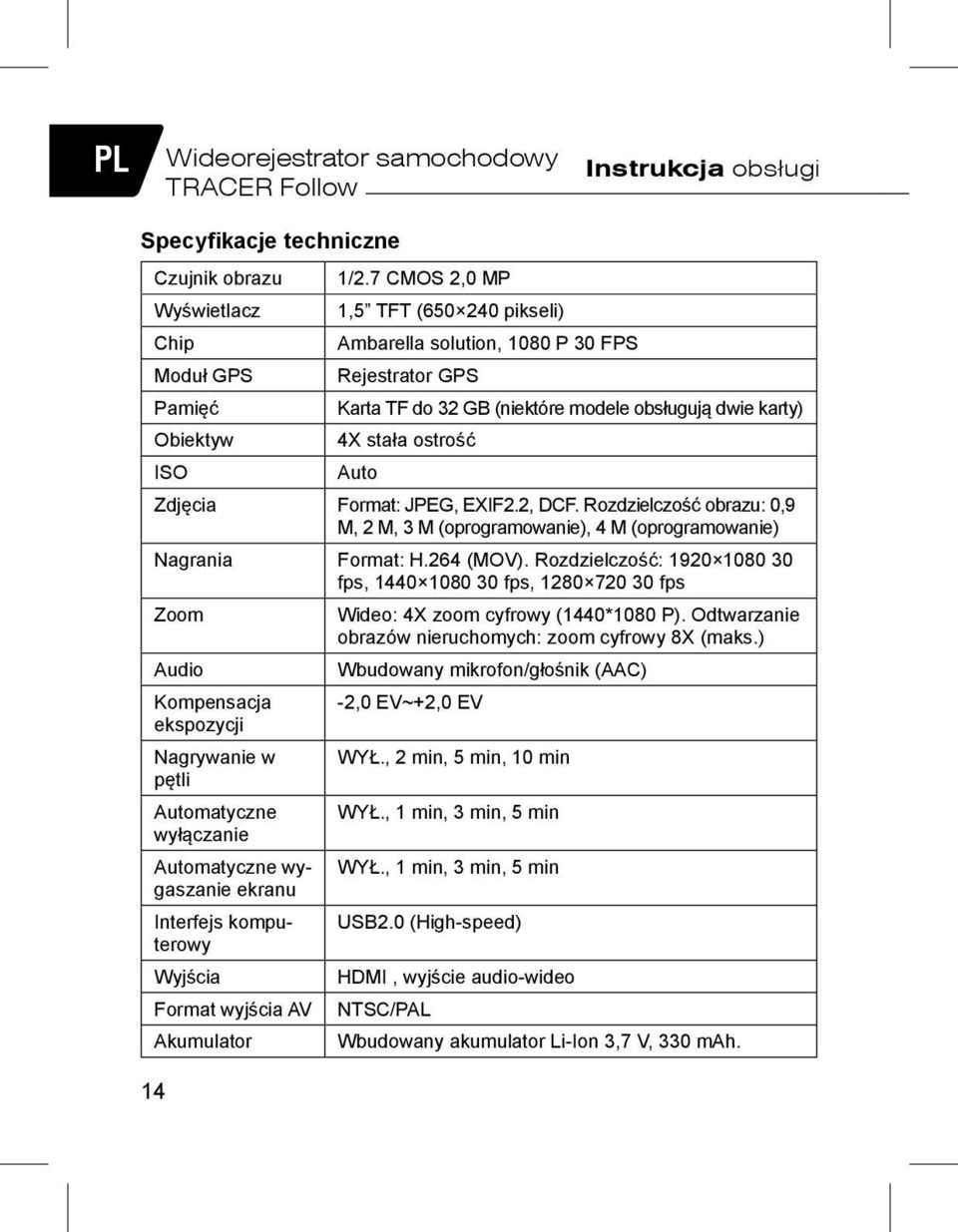 2, DCF. Rozdzielczość obrazu: 0,9 M, 2 M, 3 M (oprogramowanie), 4 M (oprogramowanie) Nagrania Format: H.264 (MOV).