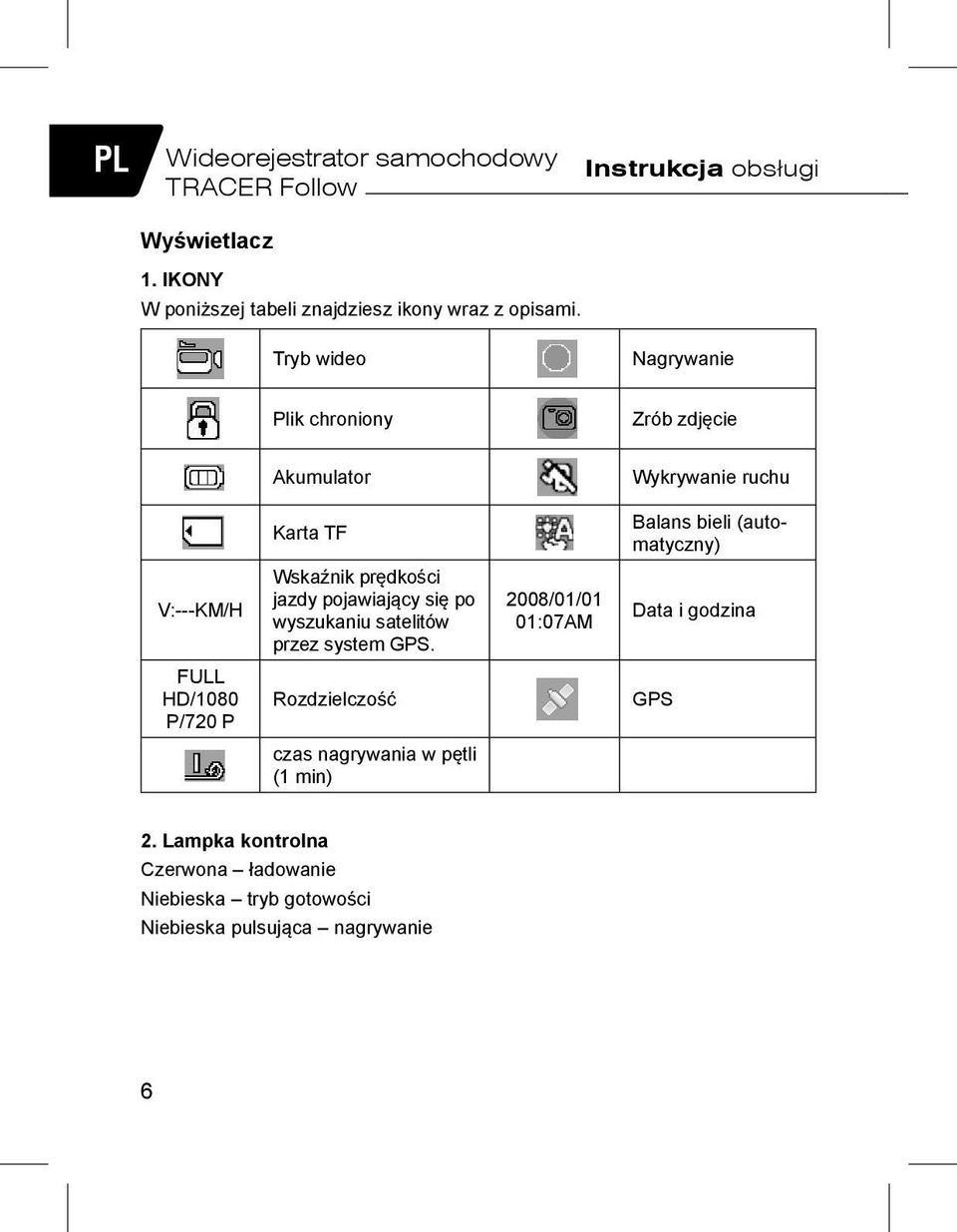 V:---KM/H Wskaźnik prędkości jazdy pojawiający się po wyszukaniu satelitów przez system GPS.