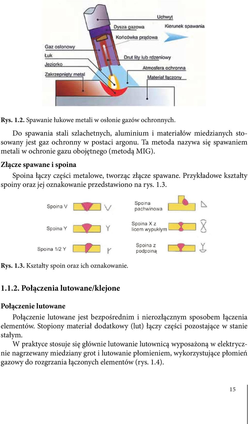 Przykładowe kształty spoiny oraz jej oznakowanie przedstawiono na rys. 1.3. Rys. 1.3. Kształty spoin oraz ich oznakowanie. 1.1.2.