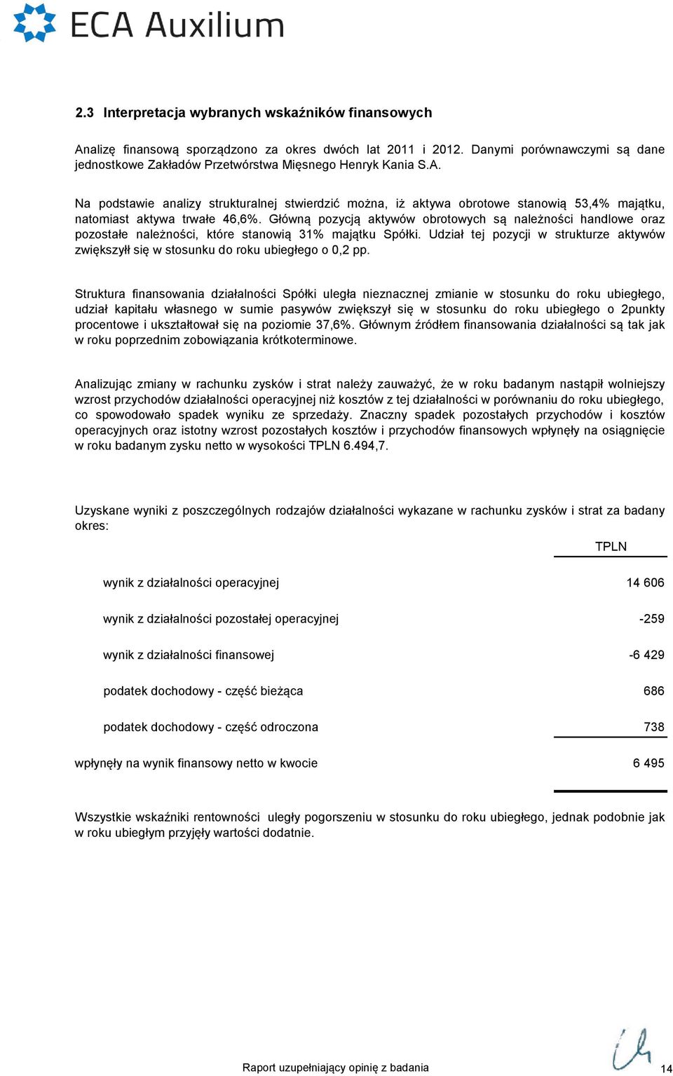 Główną pozycją aktywów obrotowych są należności handlowe oraz pozostałe należności, które stanowią 31% majątku Spółki.