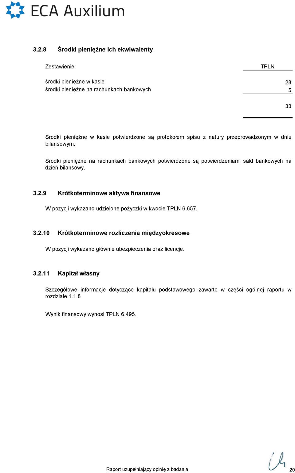 9 Krótkoterminowe aktywa finansowe W pozycji wykazano udzielone pożyczki w kwocie 6.657. 3.2.